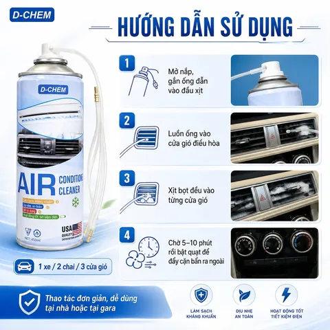 Hướng dẫn sử dụng D-CHEM